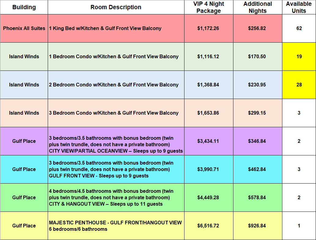 VIP Lodging rates